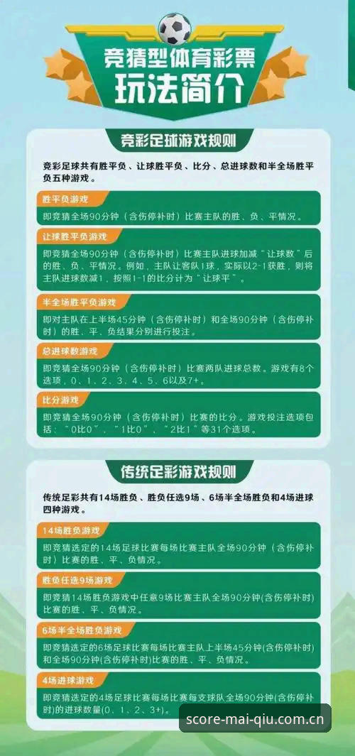 突破传统观赛体验：买球网热门赛事的5大革新功能与3步注册指南